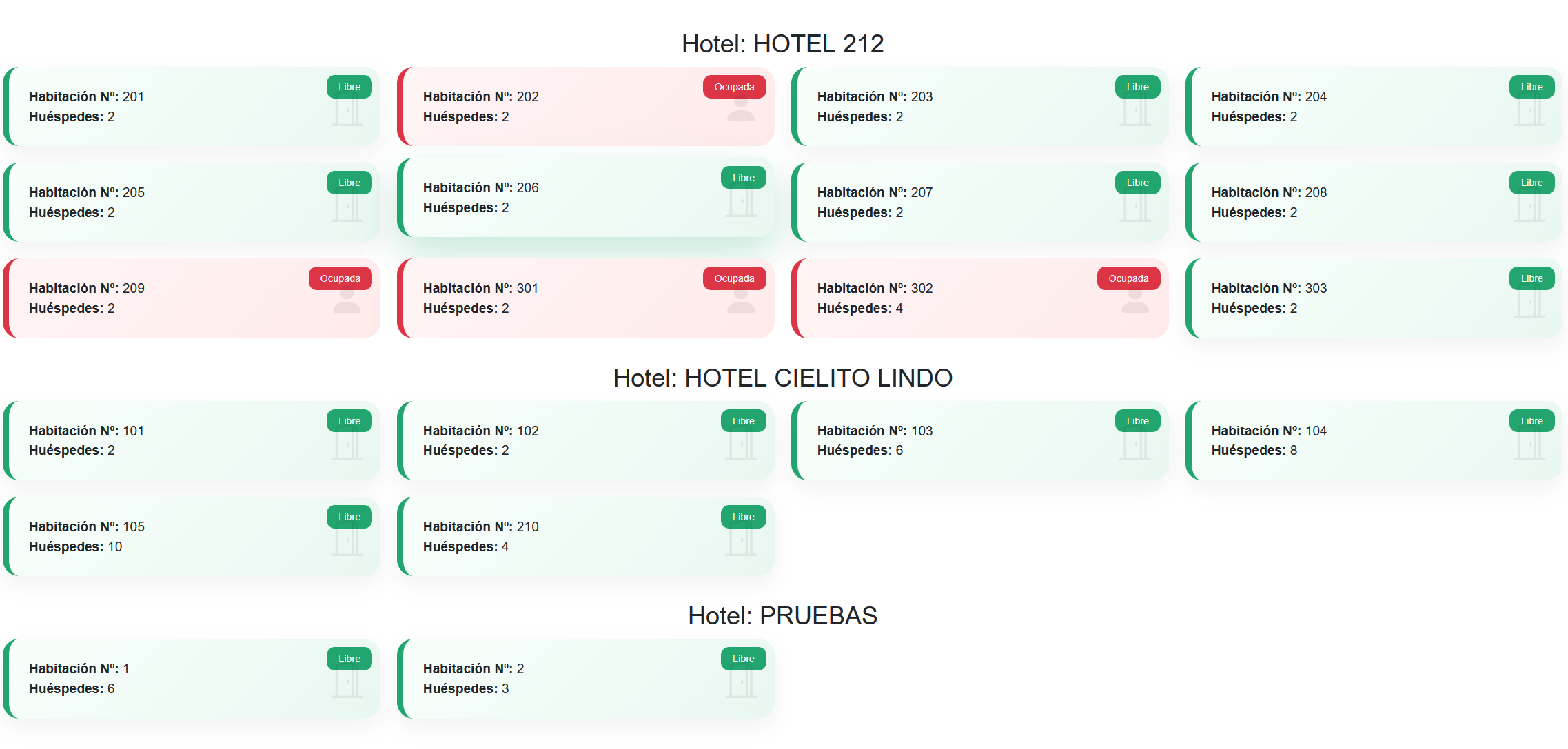 Vista del mapa de habitaciones en HotelGO